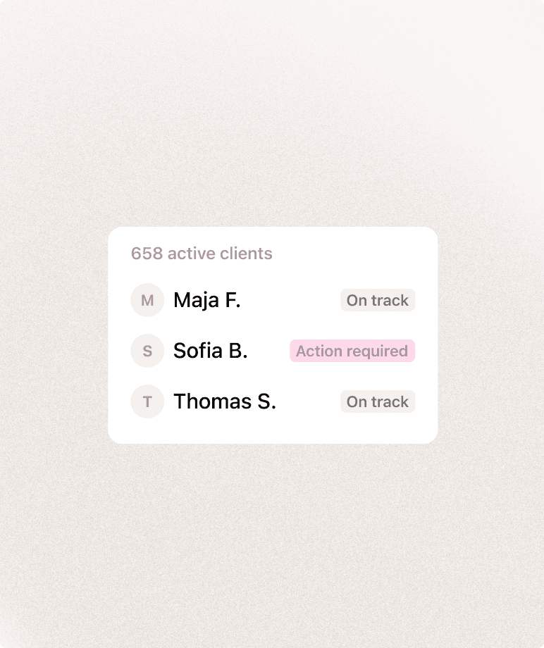 A client list headed 658 active clients, showing Maja F. and Thomas S. both on track and Sofia B. marked action required.