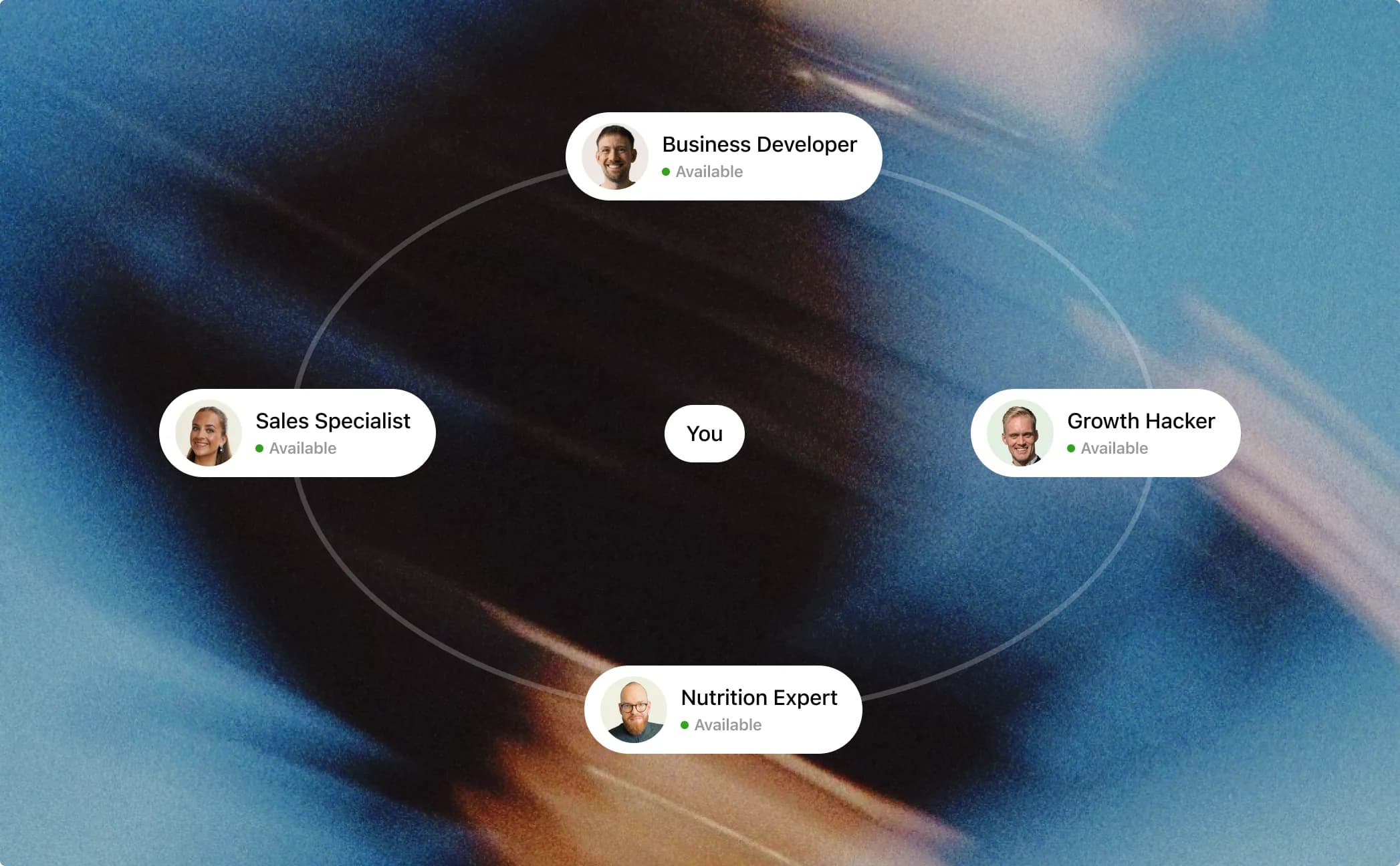 Ein Coach in der Mitte eines Rings aus Spezialisten: Business Developer, Sales-Spezialist, Growth Hacker und Ernährungsexperte, jeder als verfügbar angezeigt