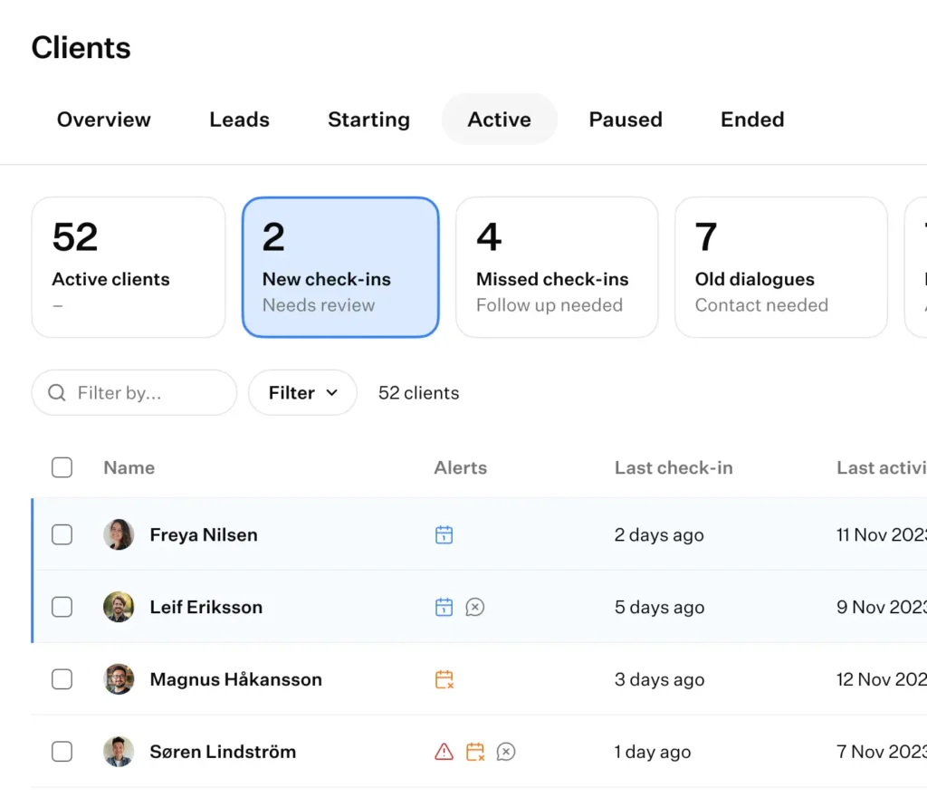 Client cockpit showing active clients, check-ins, missed updates, and progress tracking tools for coaches.