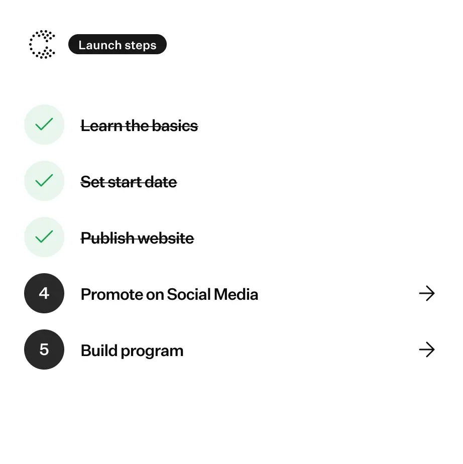 Visualisation of a launch plan with 5 steps whereof three are ticked for starting and growing your coaching business.
